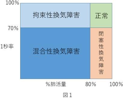 検査科HP(生理検査-図1-画像).jpg